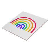 Die Kunst Ihres Kindes | Zeichnend Kinder hochlade Fliese (Seite)