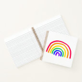 Die Kunst Ihres Kindes | Zeichnend Kinder hochlade Notizblock (Innenseite)