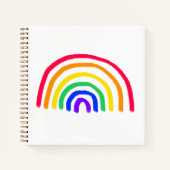 Die Kunst Ihres Kindes | Zeichnend Kinder hochlade Notizblock (Vorderseite)