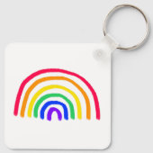 Die Kunst Ihres Kindes | Zeichnend Kinder hochlade Schlüsselanhänger (Rückseite)