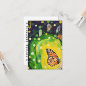 Die kurze Zeit ist nicht linear (Bestätigungskarte Karte (Vorderseite/Rückseite Beispiel)