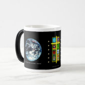 Die Küstenländer warten auf seine Lehre. Verwandlungstasse (Vorderseite Links)