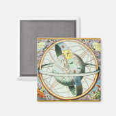 Die Lage der Erde im Himmel Magnet (Vorderseite/Rückseite)