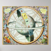 Die Lage der Erde im Himmel Poster (Vorne)