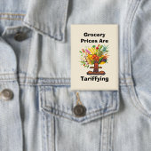 Die Lebensmittelpreise sind Button (Insitu)