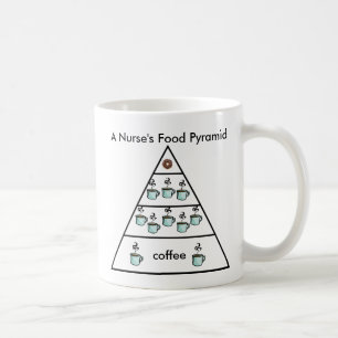 Die Lebensmittelpyramide einer Krankenschwester fü Kaffeetasse