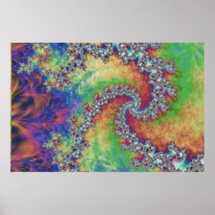 Die Leere erzeugt das Wesen Poster