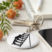 Die Leitung des Erfolgs Schlüsselanhänger (Seite)