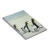 Die Lernkurve Notizblock (Rechte Seite)