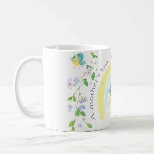 Die Liebe einer Mutter ist ein Wertvolles Geschenk Kaffeetasse (Links)