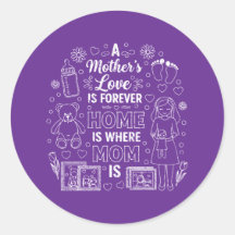 Die Liebe einer Mutter ist für immer & Zuhause ist