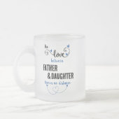 Die Liebe zwischen Vater und Tochter Mattglastasse (Links)
