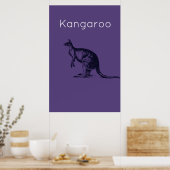 Die Lila Kangaroo Moderne Kunst Poster (Küche)