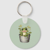 Die Lily Pads im Leben Schlüsselanhänger (Rückseite)