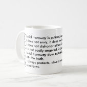 Die Litanei der Luftstraßenbahn Kaffeetasse (Vorderseite Links)