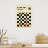 Die Londoner Schachvorstellung Poster (Küche)