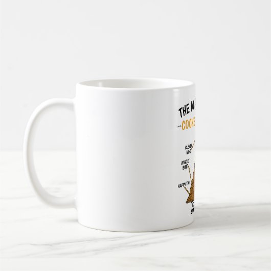 Die lustige Anatomie eines Cockpiels für Hundefreu Kaffeetasse (Links)