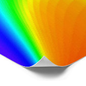 Die Magie des Sommers , Abstrakte 3D-Kunst Poster (Ecke)