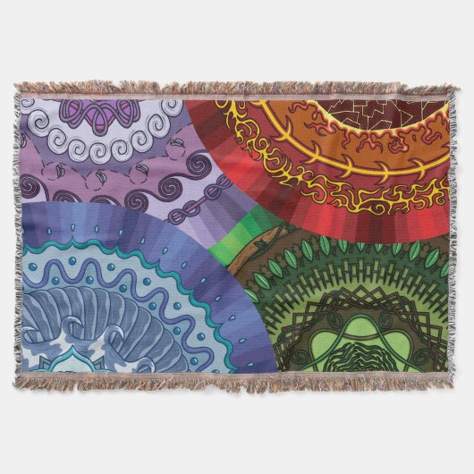 Die Mandalas der Elemente werfen die Lücke Decke (Vorderseite)
