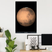 Die Mars Poster (Heimbüro)