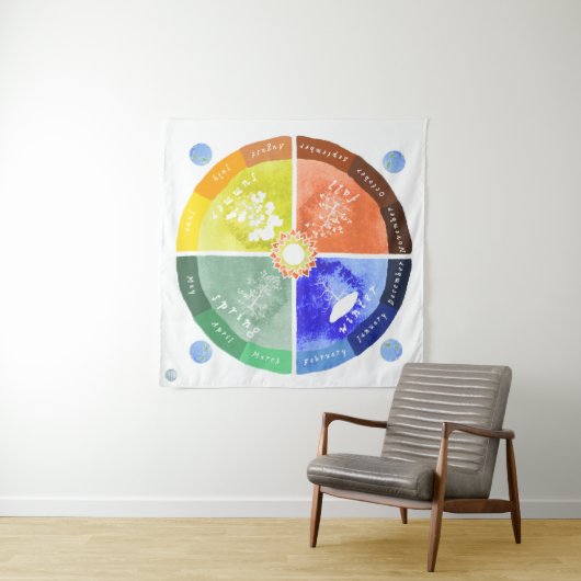 Die Matte der Saison - Montessori Lernmaterial Wandteppich (Beispiel (Horizontal))