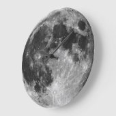 Die Mauermauer-Uhr Große Wanduhr (Winkel)