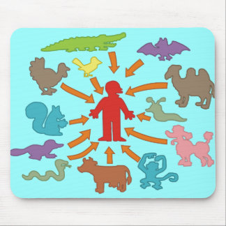 Die Meatatarian Nahrungskette Mousepad