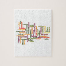 Die meisten allgemeinen Elemente