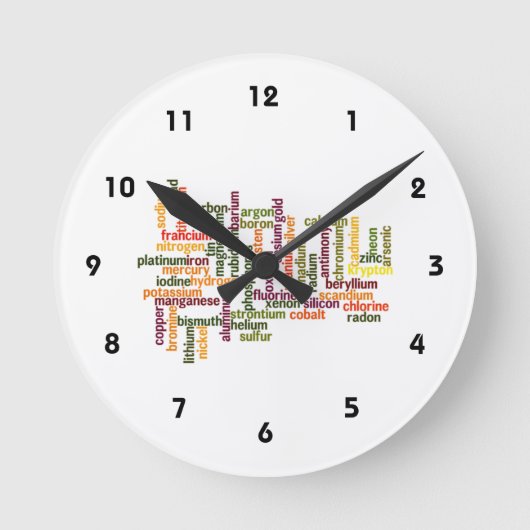 Die meisten allgemeinen Elemente Runde Wanduhr (Vorderseite)