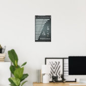 Die meisten falsch geschriebenen Wörter in britisc Poster (Heimbüro)