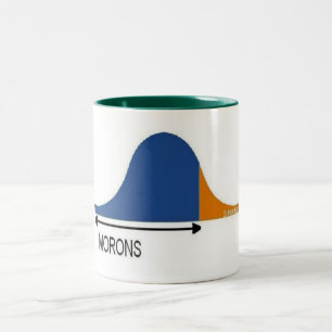 Die meisten Leute sind Idioten Zweifarbige Tasse