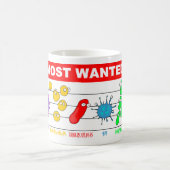 Die meisten wollten kaffeetasse (Mittel)