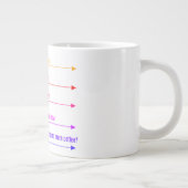 Die Melanie-Tasse Jumbo-Regenbogen Jumbo-Tasse (Rechts)