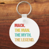 Die Menner mack den Mann, den Mythos, die Legende Schlüsselanhänger (Vorderseite)