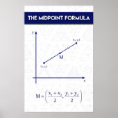 Die Midpoint-Formel Poster (Vorne)