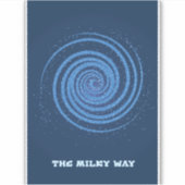 Die Milchstraße Aufkleber (Vorderseite)