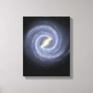 Die Milchstraße-Galaxie (kommentiert) Leinwanddruck