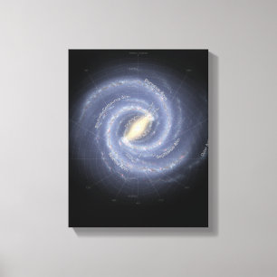 Die Milchstraße-Galaxie (kommentiert) Leinwanddruck