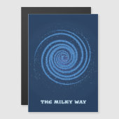 Die Milchstraße Magnetkarte (Vorne/Hinten)
