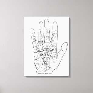 Die Modellhand Leinwanddruck