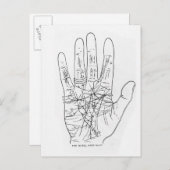 Die Modellhand Postkarte (Vorne/Hinten)