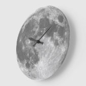 Die Mond-Wanduhr Große Wanduhr (Winkel)
