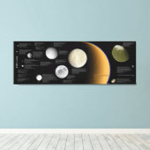 Die Monde des Saturns Enceladus Tethys Titan Mimas Leinwanddruck (Insitu (Holzboden))