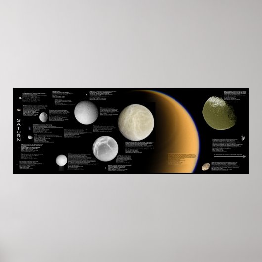 Die Monde des Saturns Enceladus Tethys Titan Mimas Poster (Vorne)