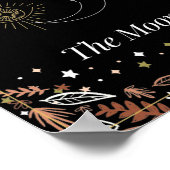 Die Mondkarte, Himmelskarte Poster (Ecke)