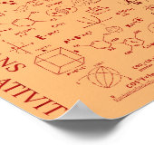 Die Musiktheorie der Relativität Poster (Ecke)