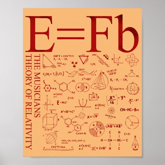 Die Musiktheorie der Relativität Poster (Vorne)