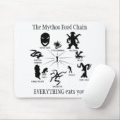Die Mythos Nahrungskette-Mausunterlage Mousepad (Mit Mouse)