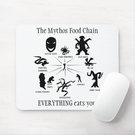 Die Mythos Nahrungskette-Mausunterlage Mousepad (Mit Mouse)