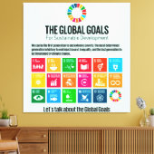 Die Nachhaltigen Entwicklungsziele 17 UN-SDGs 2030 Leinwanddruck (Insitu (Wohnzimmer))